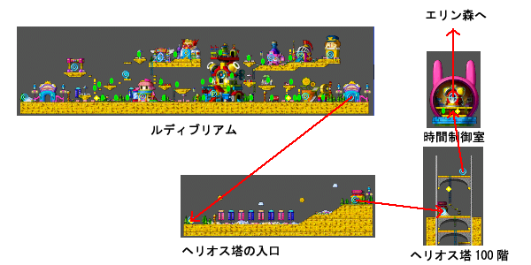 goerin.png